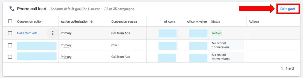 Screenshot of google ads conversion actions dashboard, highlighting how you measure results in home services marketing using phone call leads as tracked conversion goals